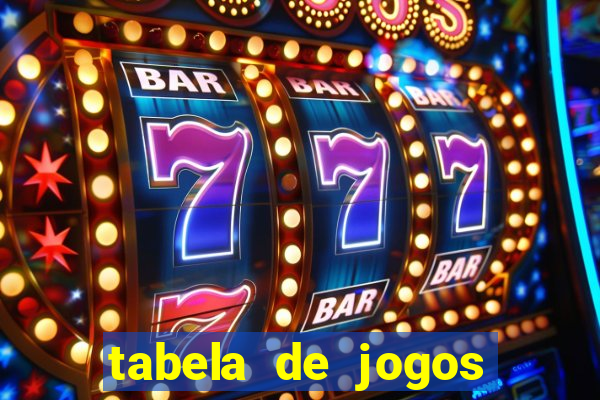 tabela de jogos futebol virtual bet365